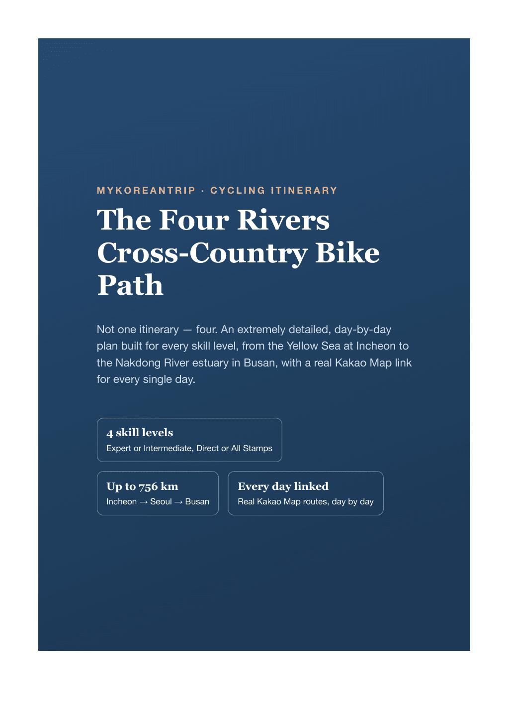 Cover page of The Four Rivers Bike Path: A Route for Every Level