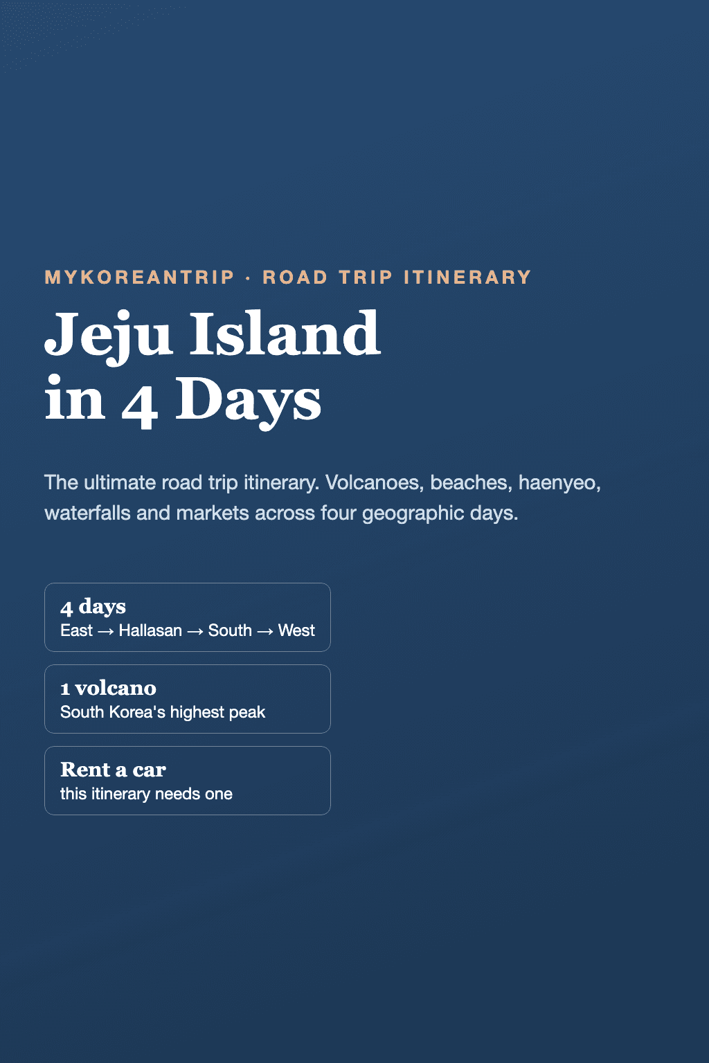 Cover page of the Jeju Island in 4 Days road trip guide