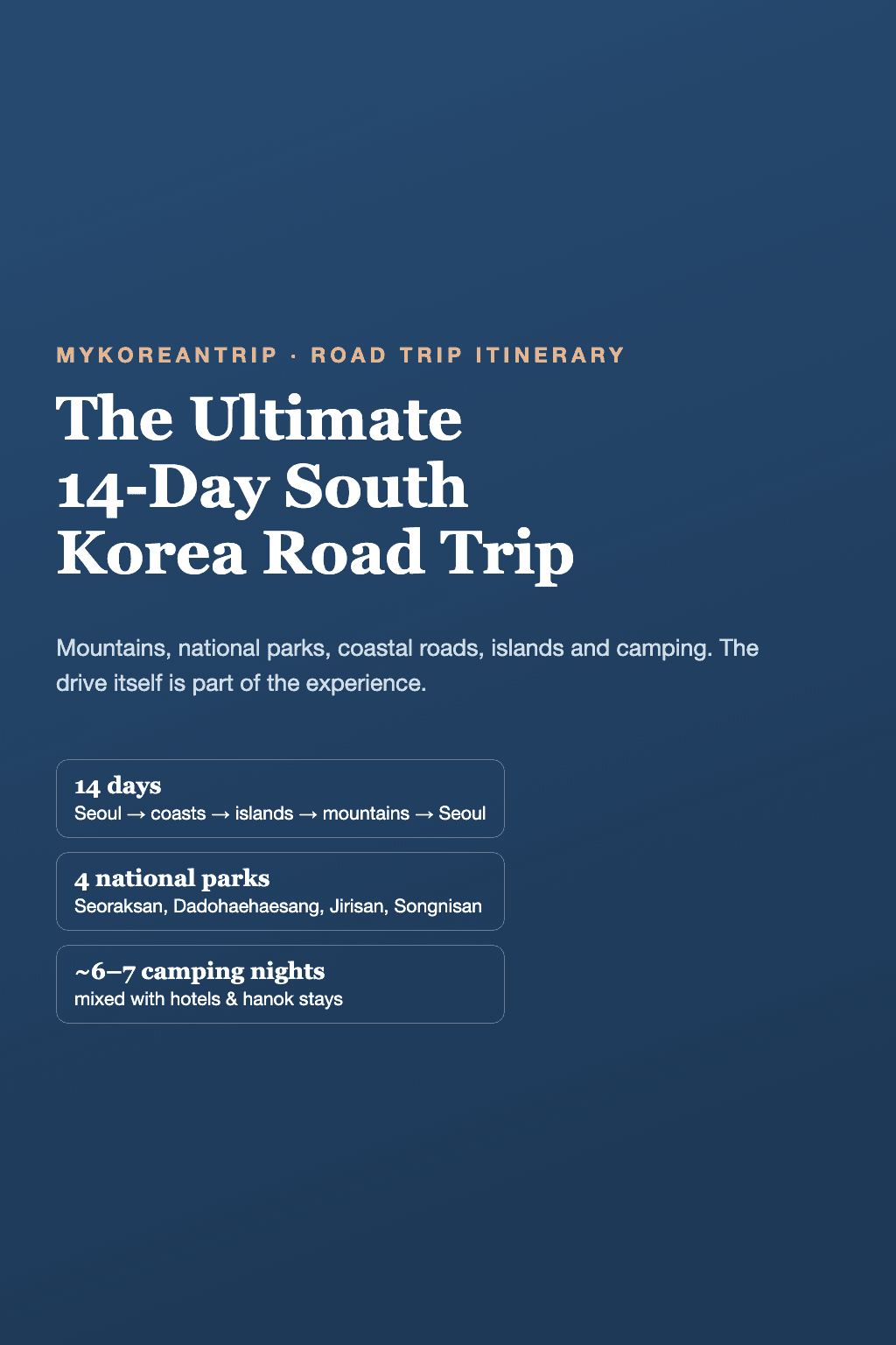 Cover page of The Ultimate 14-Day South Korea Road Trip guide