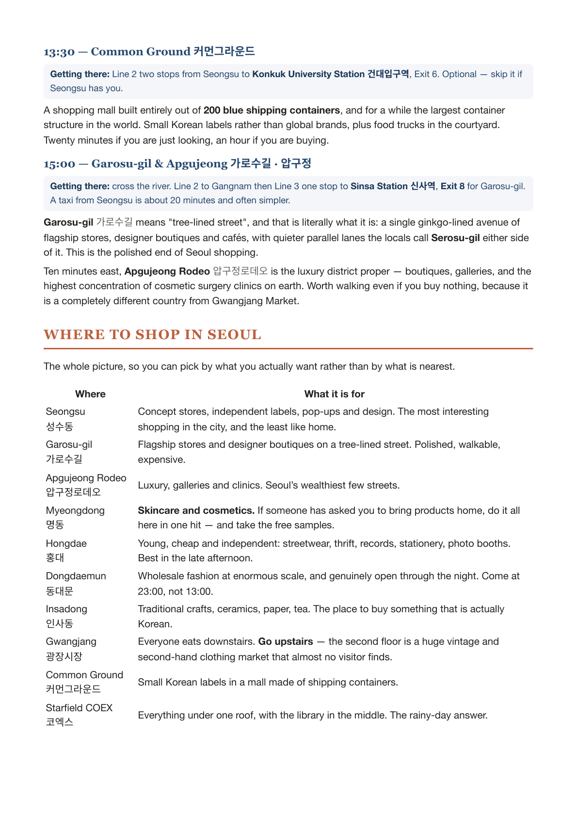 Sample page from Day 5, the coffee and shopping day, with a reference table of every shopping neighbourhood in Seoul and what each one is actually for